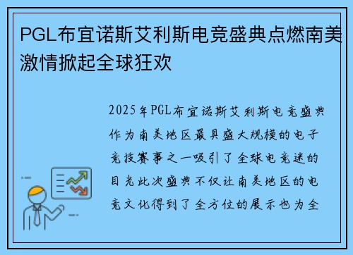 PGL布宜诺斯艾利斯电竞盛典点燃南美激情掀起全球狂欢 PGL布宜诺斯艾利斯电竞盛典点燃南美激情掀起全球狂欢